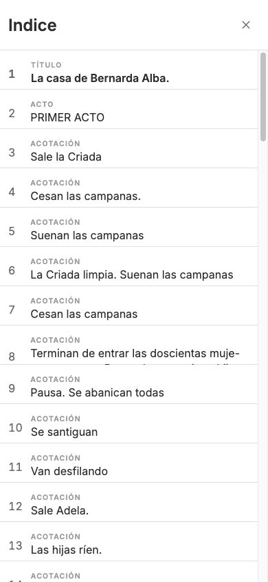 Índice de escenas y acotaciones